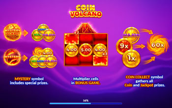 Игровой автомат Coin Volcano